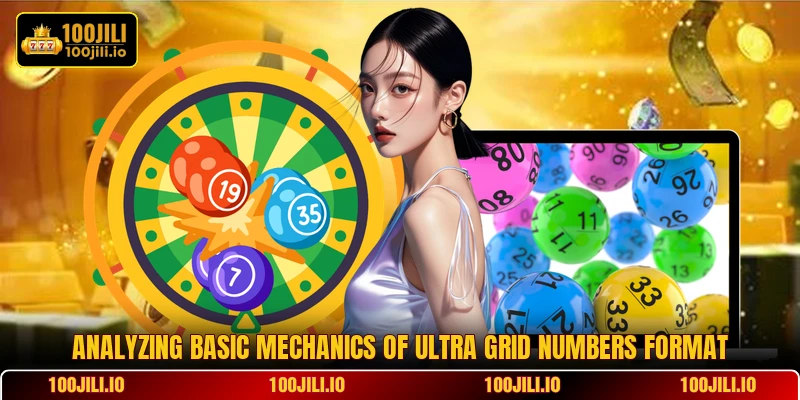 Analyzing basic mechanics of Ultra Grid Numbers format