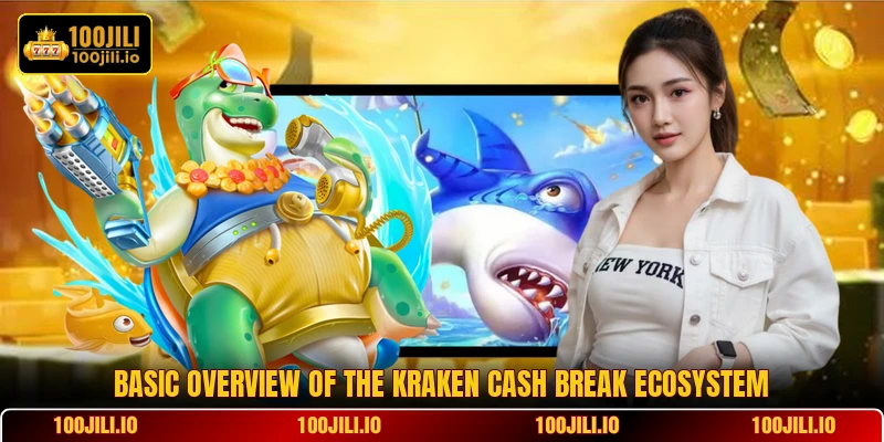 Basic overview of the Kraken Cash Break ecosystem