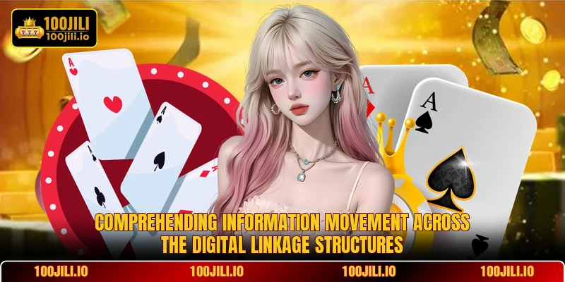 Comprehending information movement across the digital linkage structures Comprehending information movement across the digital linkage structures