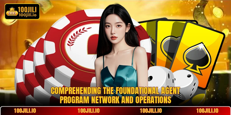 Comprehending the foundational agent program network and operations Comprehending the foundational agent program network and operations