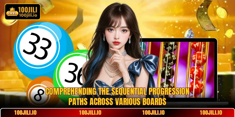 Comprehending the sequential progression paths across various boards
