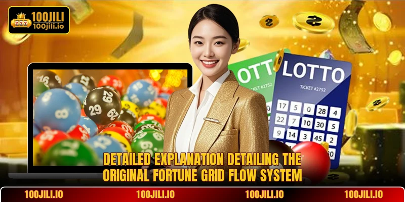 Detailed explanation detailing the original Fortune Grid Flow system